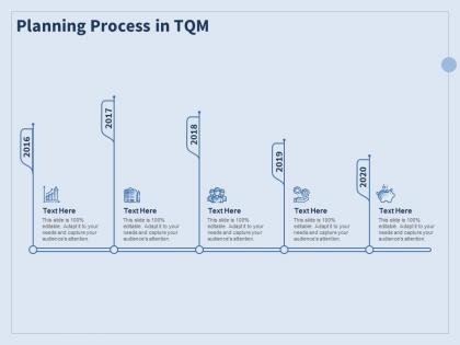 Planning process in tqm growth ppt powerpoint presentation slides aids