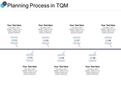 Planning process in tqm ppt powerpoint presentation clipart