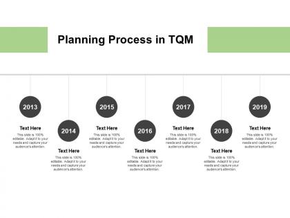 Planning process in tqm years ppt powerpoint presentation good