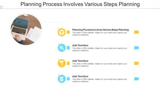 Planning Process Involves Various Steps Planning In Powerpoint And Google Slides Cpb