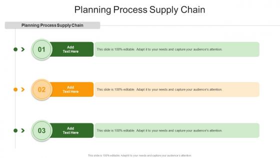 Planning Process Supply Chain In Powerpoint And Google Slides Cpb