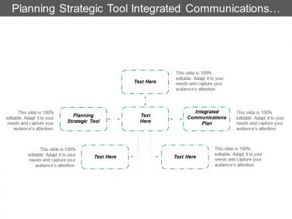Planning strategic tool integrated communications plan intrinsic motives cpb