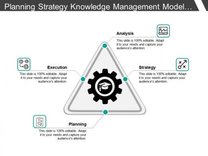 Planning strategy knowledge management model with icons and boxes
