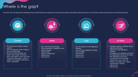 Progress Of Initiatives Templates - Slide Team
