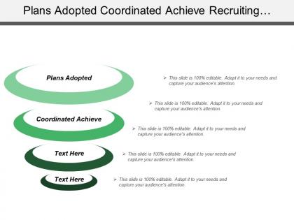 Plans adopted coordinated achieve recruiting additional retaining advancements