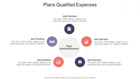 Plans Qualified Expenses In Powerpoint And Google Slides Cpb