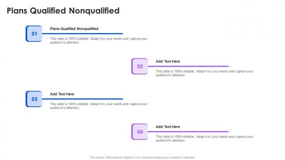 Plans Qualified Nonqualified In Powerpoint And Google Slides Cpb