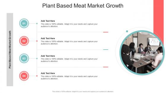 Plant Based Meat Market Growth In Powerpoint And Google Slides Cpb