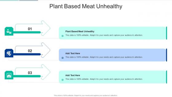 Plant Based Meat Unhealthy In Powerpoint And Google Slides Cpb