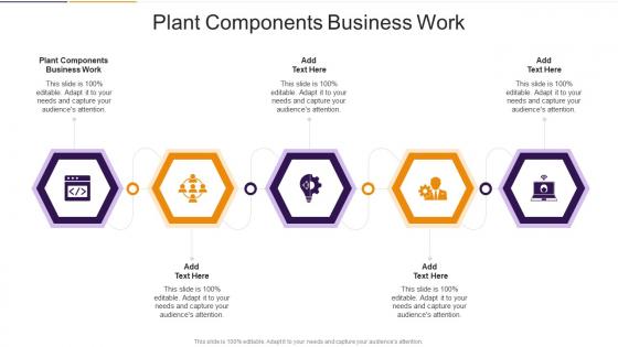 Plant Components Business Work In Powerpoint And Google Slides Cpb