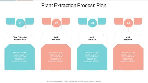 Plant Extraction Process Plan In Powerpoint And Google Slides Cpb