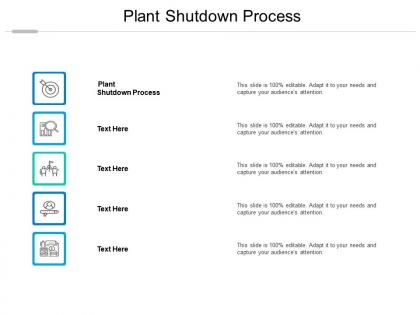 Plant shutdown process ppt powerpoint presentation infographics guide cpb