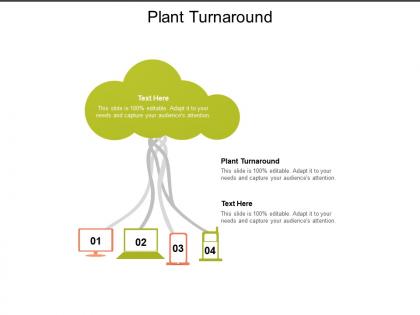 Plant turnaround ppt powerpoint presentation summary cpb