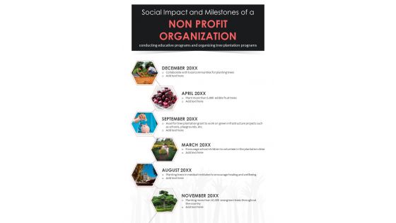 Plantation Program Organized By Non Profit Firms