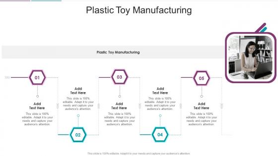 Plastic Toy Manufacturing In Powerpoint And Google Slides Cpb