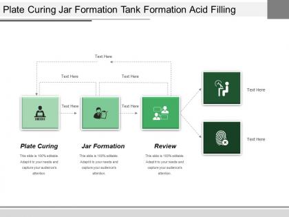 Plate curing jar formation tank formation acid filling