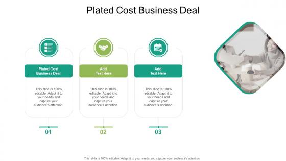 Plated Cost Business Deal In Powerpoint And Google Slides Cpb