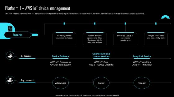 Platform 1 Aws IoT Device Management Effective IoT Device Management IOT SS