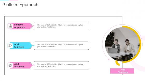 Platform Approach PowerPoint Presentation and Slides | SlideTeam
