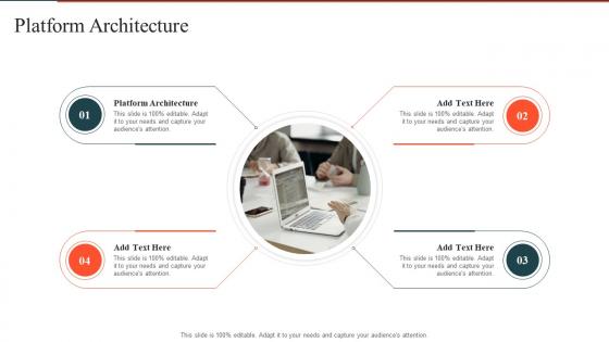 Platform Architecture In Powerpoint And Google Slides Cpb