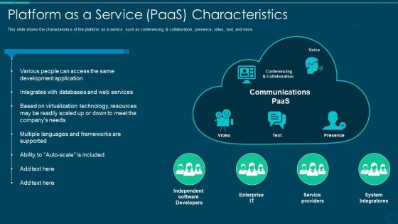 Platform as a service paas characteristics ppt portfolio template