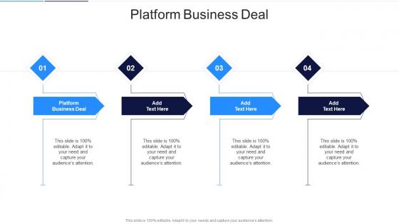 Platform Business Deal In Powerpoint And Google Slides Cpb