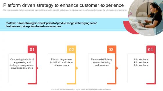 Platform Driven Strategy To Enhance Customer Experience Strategic Product Development Strategy