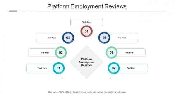 Platform employment reviews ppt powerpoint presentation show graphics cpb