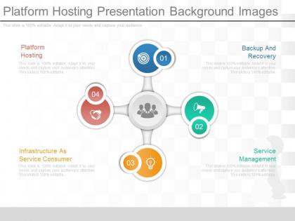 Platform hosting presentation background images