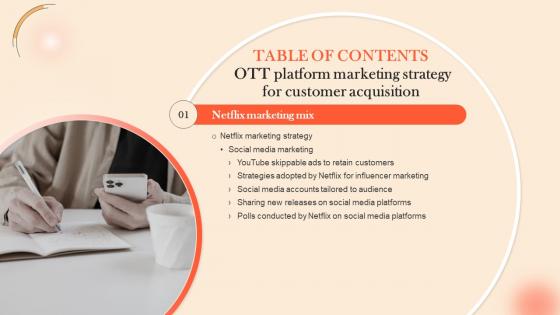 Platform Marketing Strategy For Customer Acquisition Table Of Contents Strategy SS V