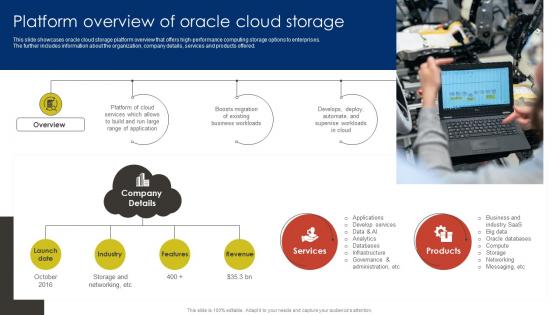 Platform Overview Of Oracle Cloud Storage Oracle Cloud SaaS Platform Implementation Guide CL SS