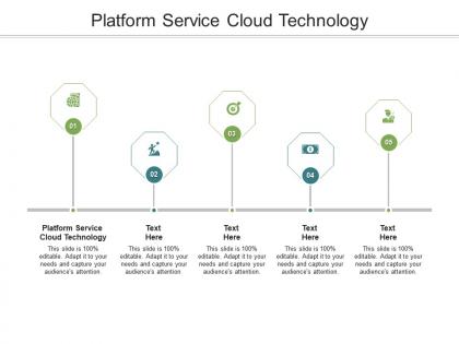 Platform service cloud technology ppt powerpoint presentation layout cpb