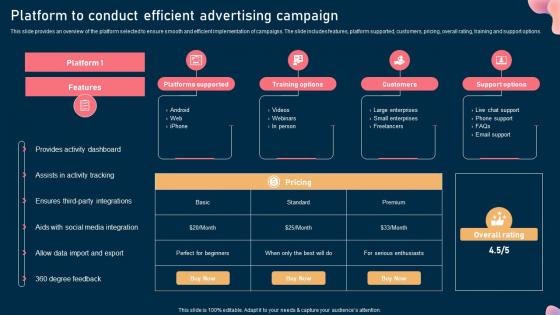 Platform To Conduct Efficient Advertising Campaign Steps To Optimize Marketing Campaign Mkt Ss