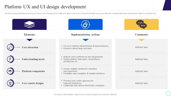 Platform UX And UI Design Development Step By Step Process To Develop Blockchain BCT SS