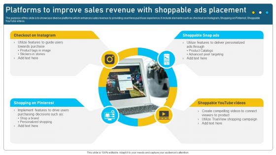 Platforms To Improve Sales Revenue With Shoppable Ads Placement