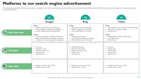 Platforms To Run Search Engine Advertisement Digital And Traditional Marketing Strategies MKT SS V