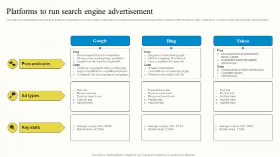 Platforms To Run Search Engine Advertisement Outbound Advertisement MKT SS V