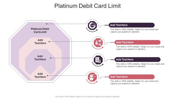 Platinum Debit Card Limit In Powerpoint And Google Slides Cpb