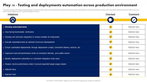 Play 10 Testing And Deployments Automation Across Production Digital Advancement Playbook