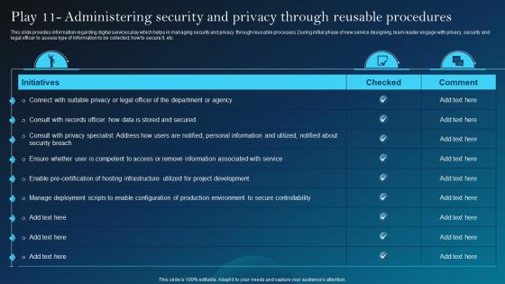 Play 11 Administering Security Privacy Through Digital Services Playbook For Technological Advancement