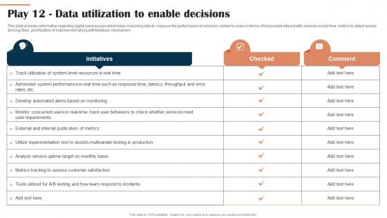Play 12 Data Utilization To Enable Decisions Digital Hosting Environment Playbook