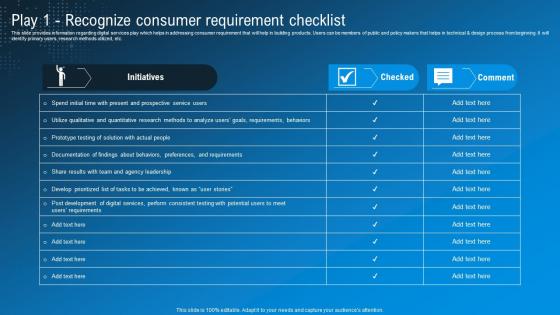 Play 1 Recognize Consumer Requirement Checklist Technological Advancement Playbook