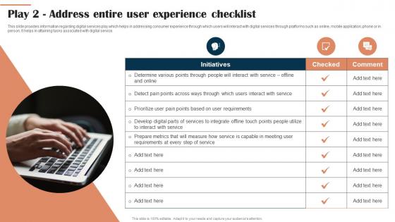 Play 2 Address Entire User Experience Checklist Digital Hosting Environment Playbook