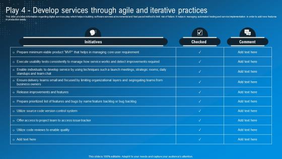 Play 4 Develop Services Through Agile And Iterative Technological Advancement Playbook