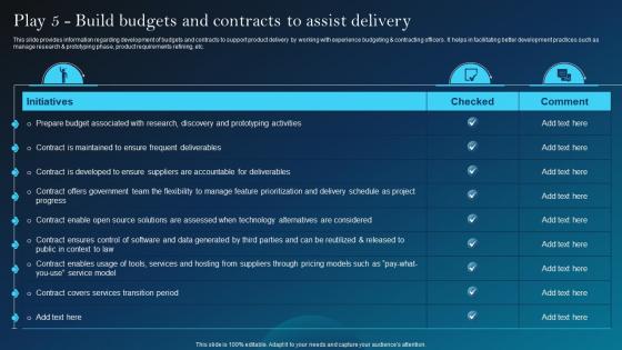Play 5 Build Budgets And Contracts Assist Digital Services Playbook For Technological Advancement