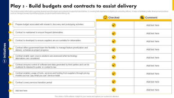 Play 5 Build Budgets And Contracts To Assist Delivery Digital Advancement Playbook