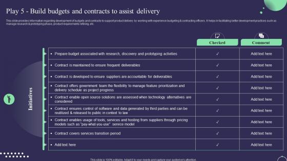 Play 5 Build Budgets And Contracts To Assist Delivery Digital Service Management Playbook
