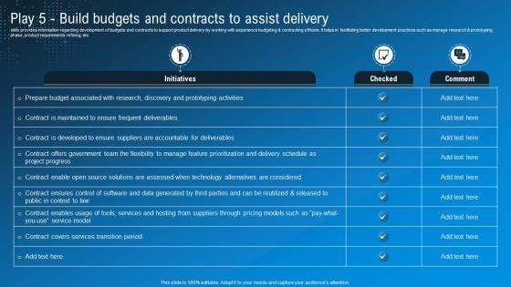 Play 5 Build Budgets And Contracts To Assist Delivery Technological Advancement Playbook