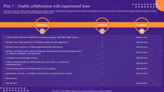 Play 7 Enable Collaboration With Experienced Team Leadership Playbook For Digital Transformation