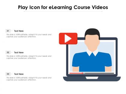 Play icon for elearning course videos